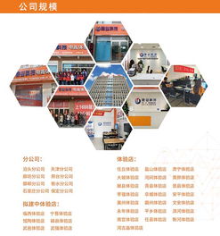 驰业科技 专业电商网站建设与高清图片优化方案